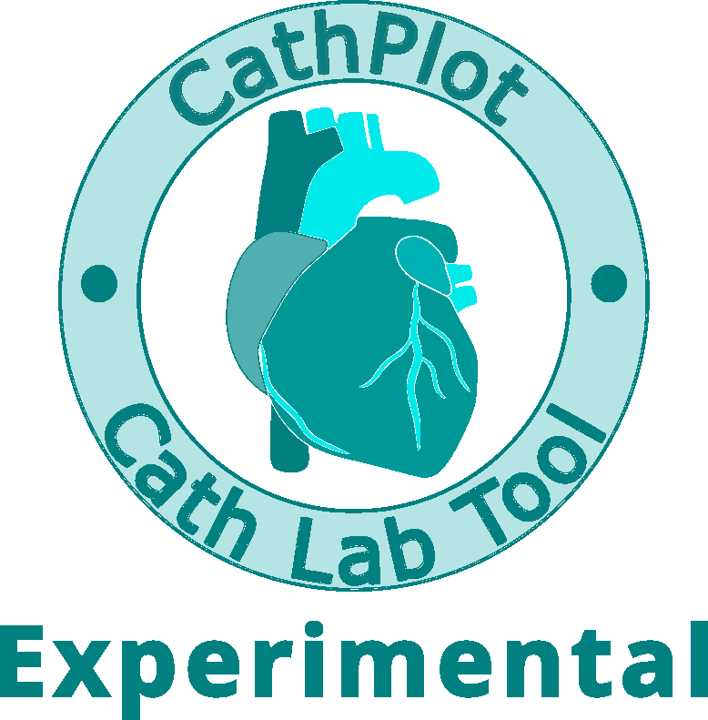 CathPlot Experimental Logo